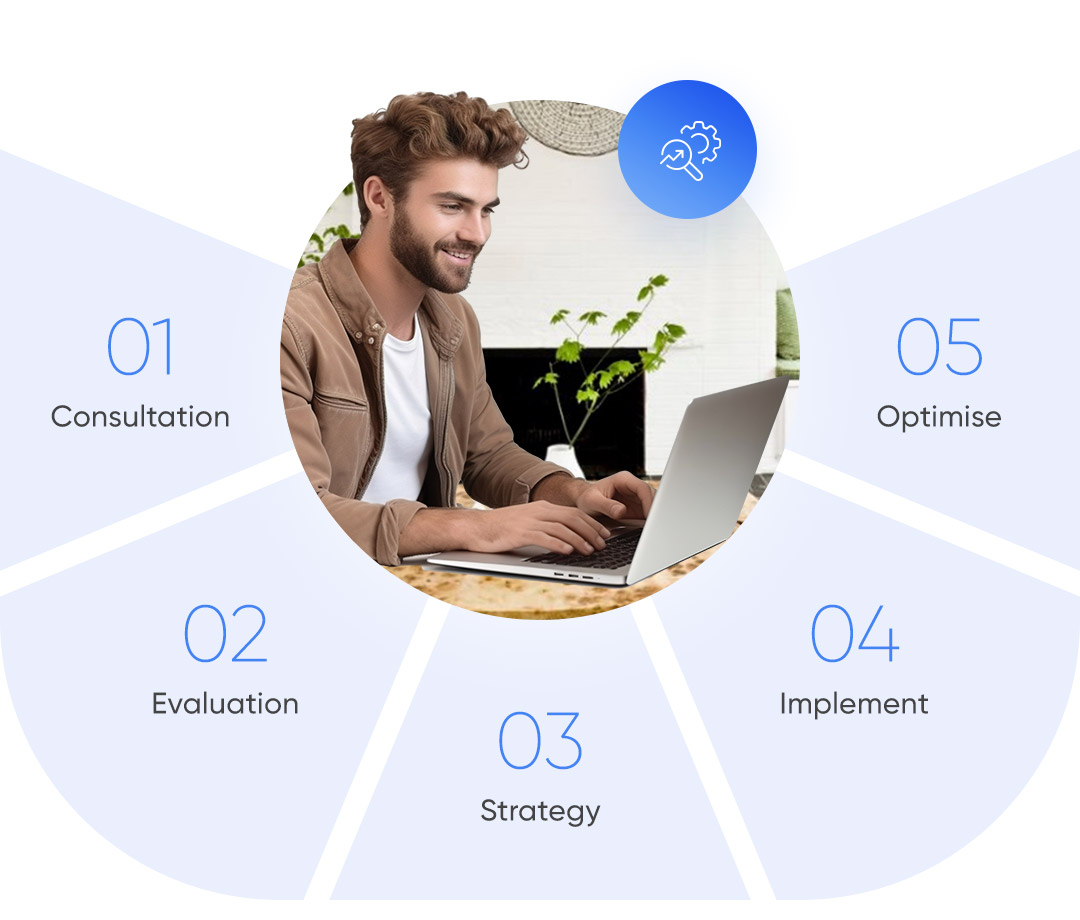  img-process-seo